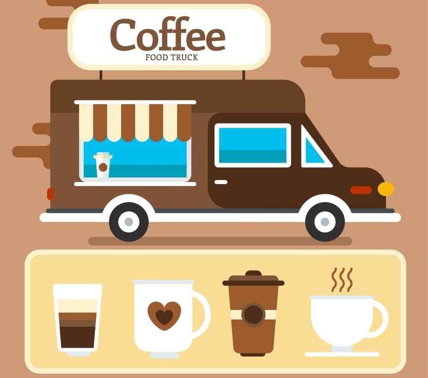 7 Steps How to Start Your Own Mobile Coffee Van Business 1 850220 45682 O4WN50 11zon