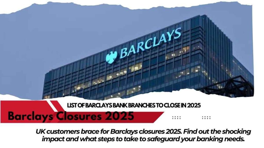 Barclays Closures 2025