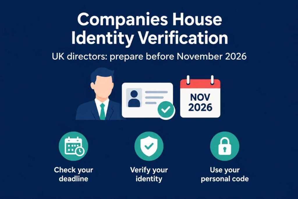 Companies House Identity Verification