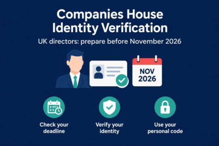 Companies House Identity Verification: What UK Directors Must Do Before November 2026 Companies House Identity Verification